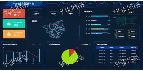 mes,mes2021 誠(chéng)心推薦蘇州平步網(wǎng)絡(luò)科技供應(yīng)